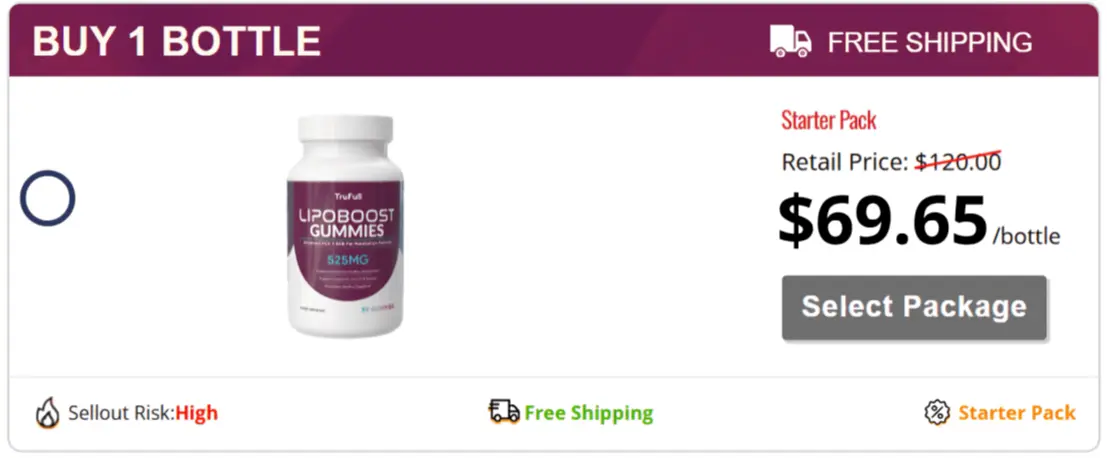 LipoBoost Gummies