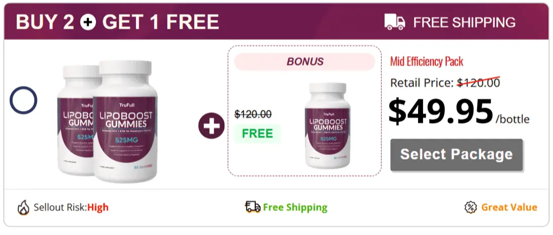 LipoBoost Gummies